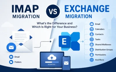 IMAP vs Exchange Email Migration: What’s the Difference?