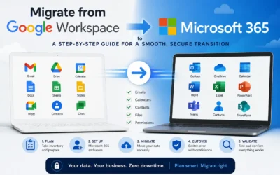 How to Migrate from Google Workspace to Microsoft 365 (Step-by-Step Guide)