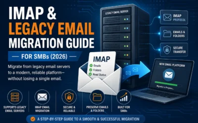 IMAP & Legacy Email Migration Guide for SMBs (2026)