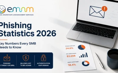 Email Phishing & Security Statistics for Small Businesses (2026)